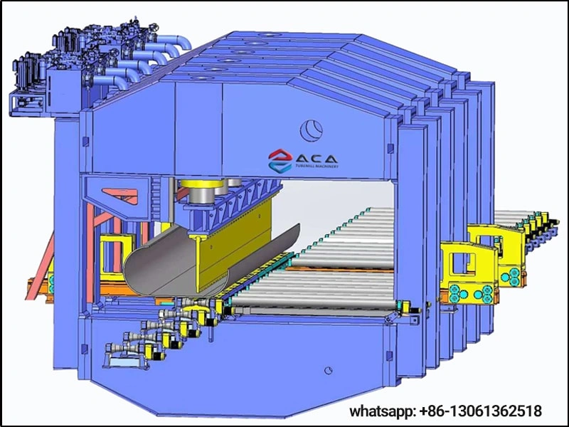 Steel plate bending Machinery
