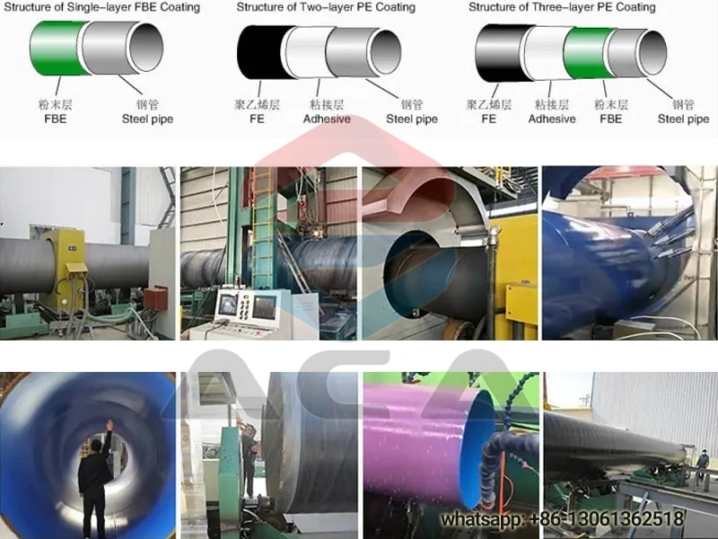 3PE Coated Pipe Line 
