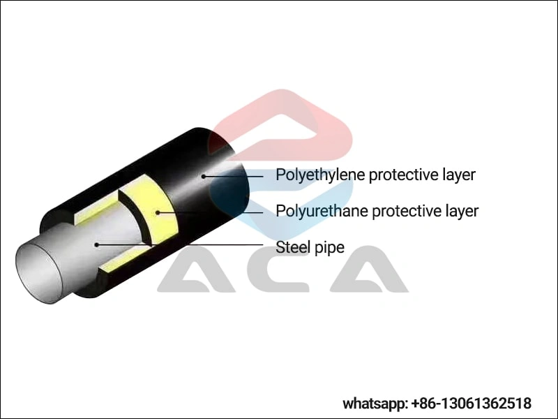 Polyurethane Foaming Machine